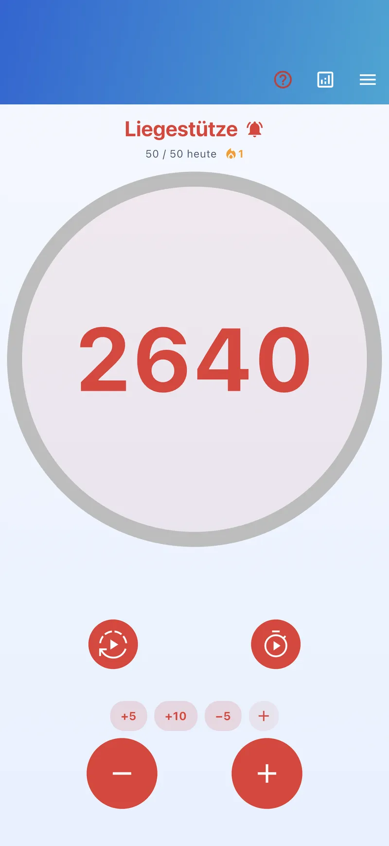Counter-Detailansicht mit großer Zahl und Plus/Minus