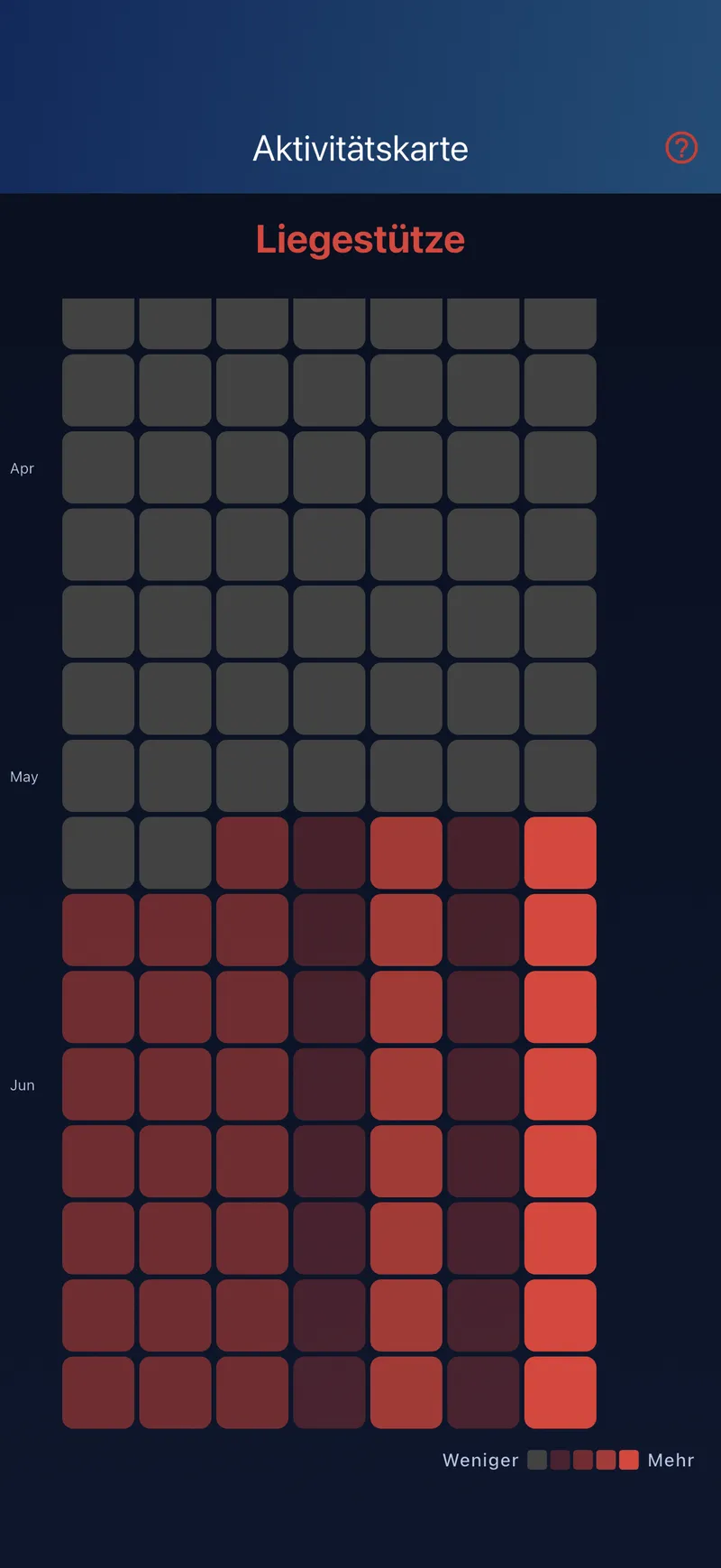 Heatmap-Kalender mit farbigen Tageskästchen