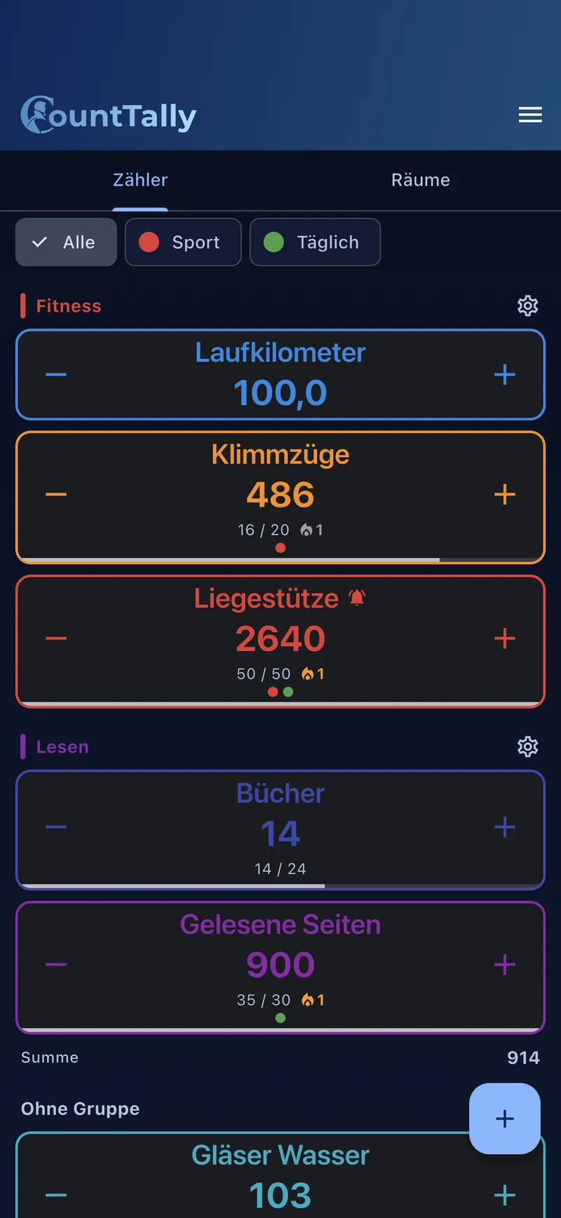 Übersicht mit Gruppen und Gruppensumme