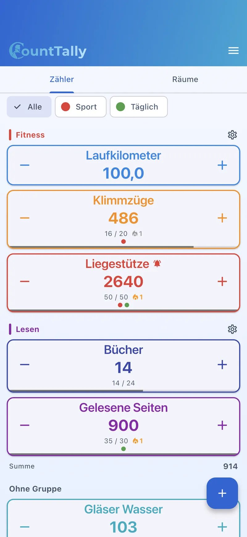 Übersicht mit Gruppen und Gruppensumme