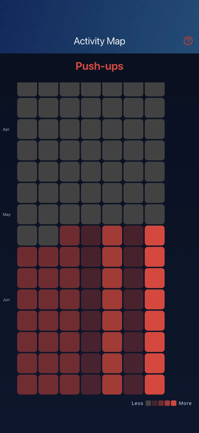 Heatmap calendar with coloured day cells