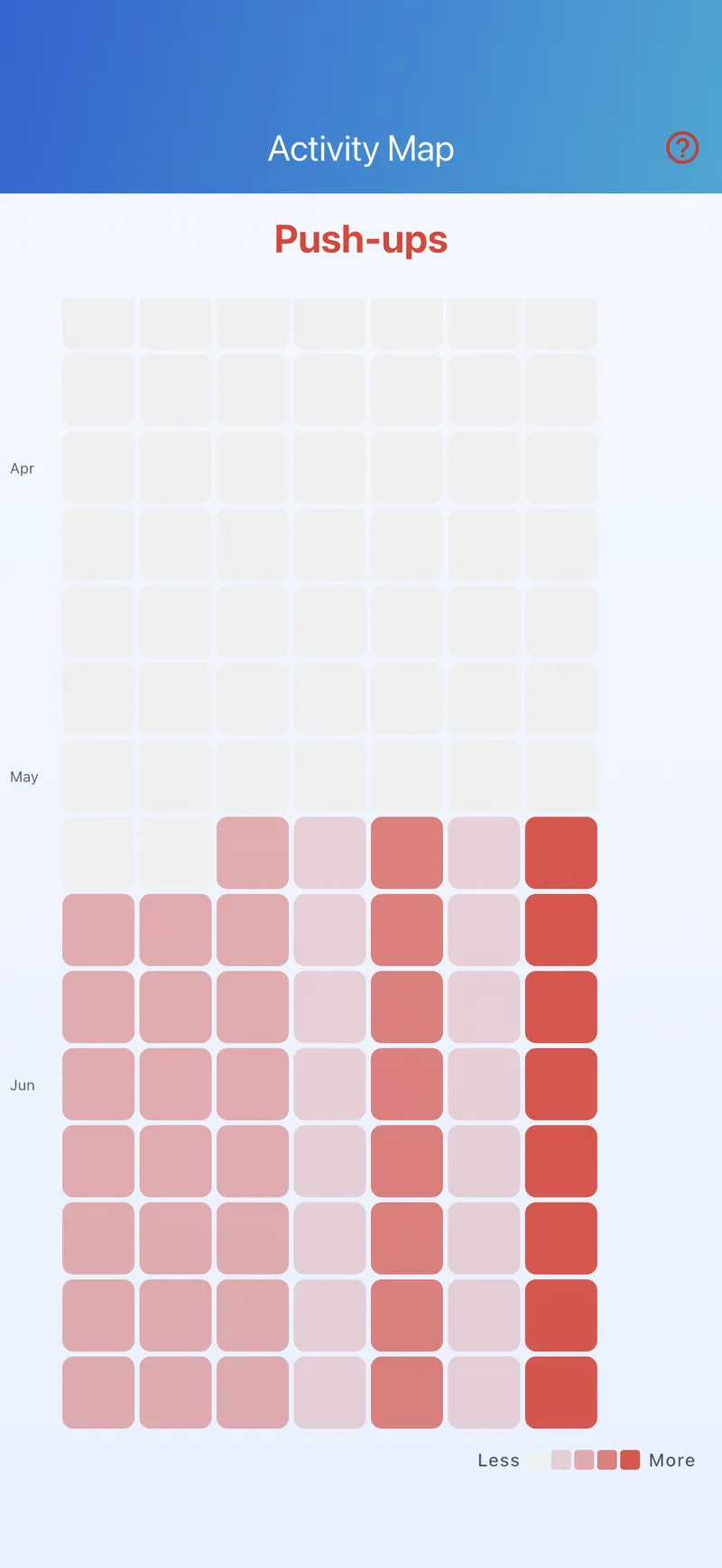Heatmap calendar with coloured day cells