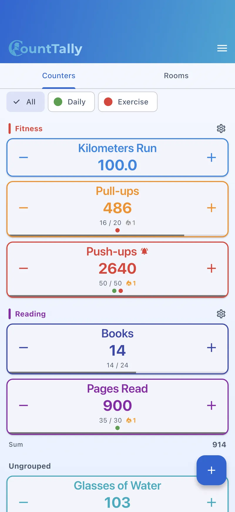 Overview with groups and group sum