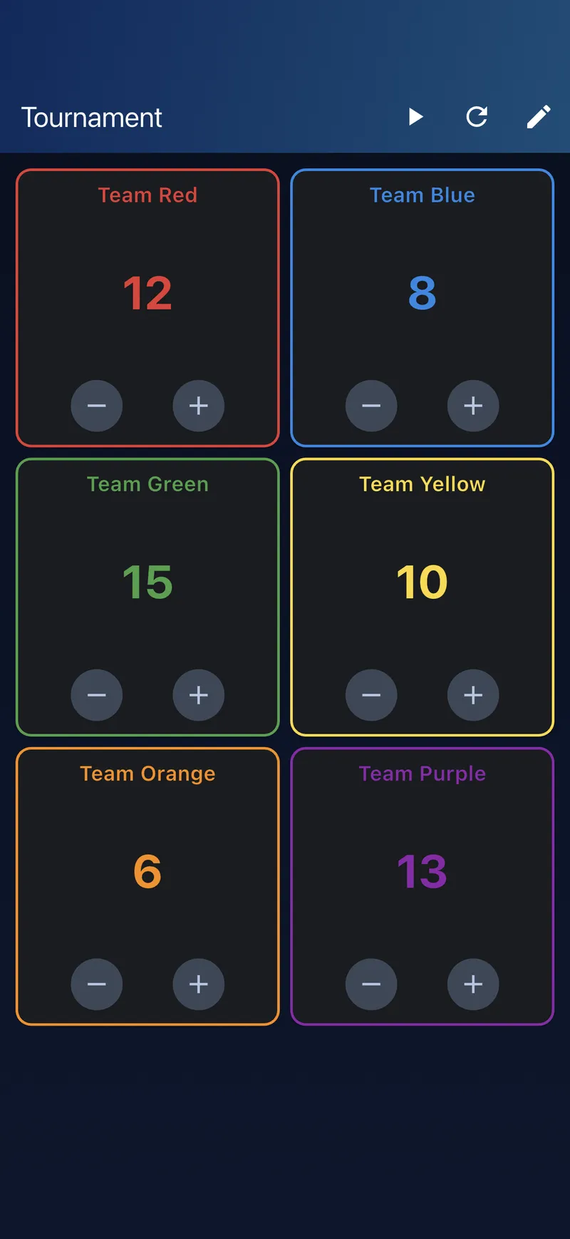 Scoreboard with member cards and game clock